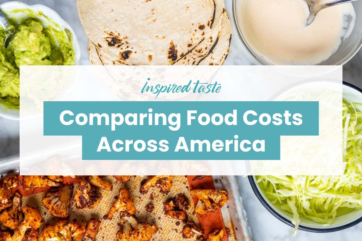 Comparando os custos alimentares em toda a América