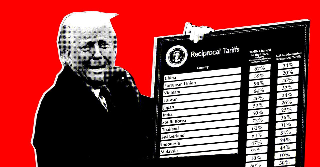 As tarifas de Trump são como tudo funciona agora