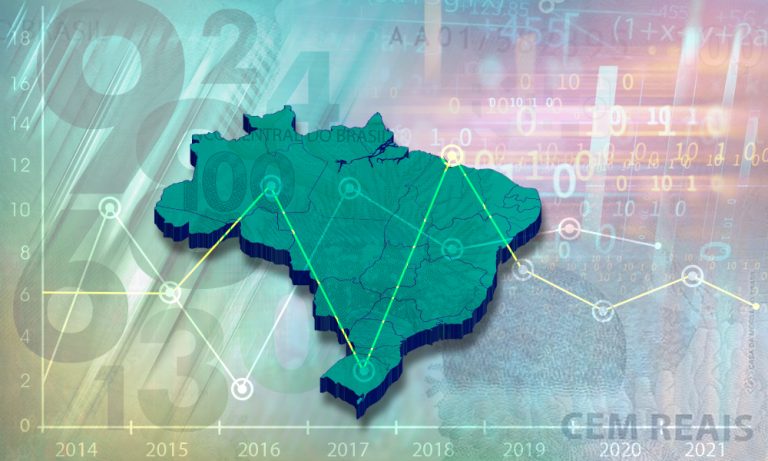 MP regulamenta adesão de estados a programa de pagamento de dívidas – Notícias