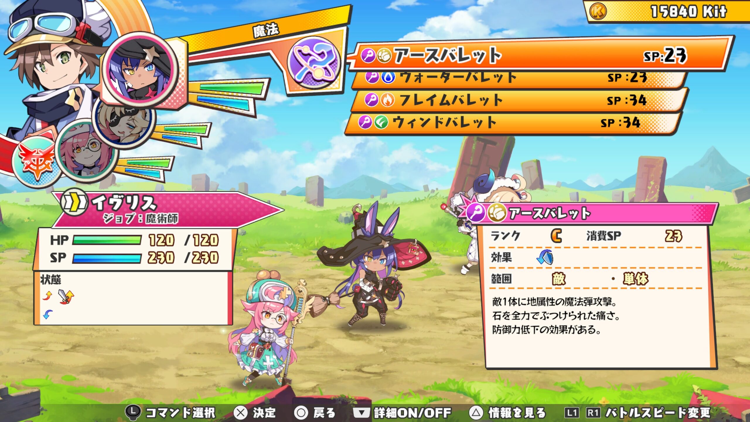 Pontuações de revisão de Famitsu: Edição 1903