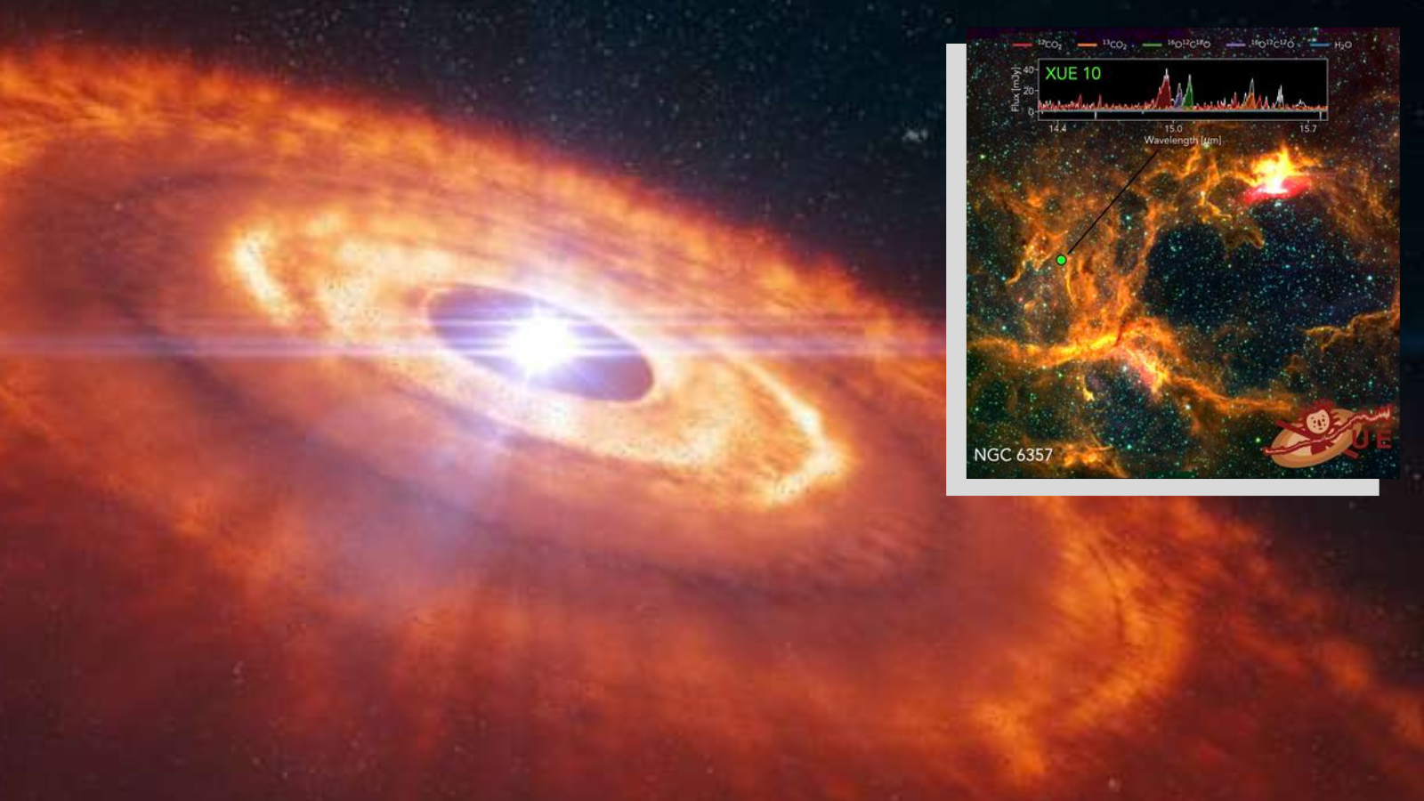 James Webb Space Telescope Spots