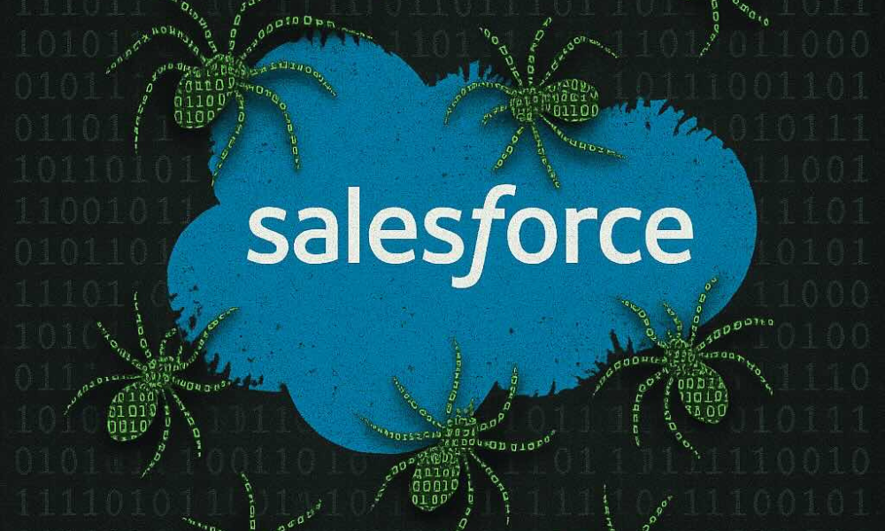 Reivindicações Salesforce atingiu 1 bilhão de recordes
