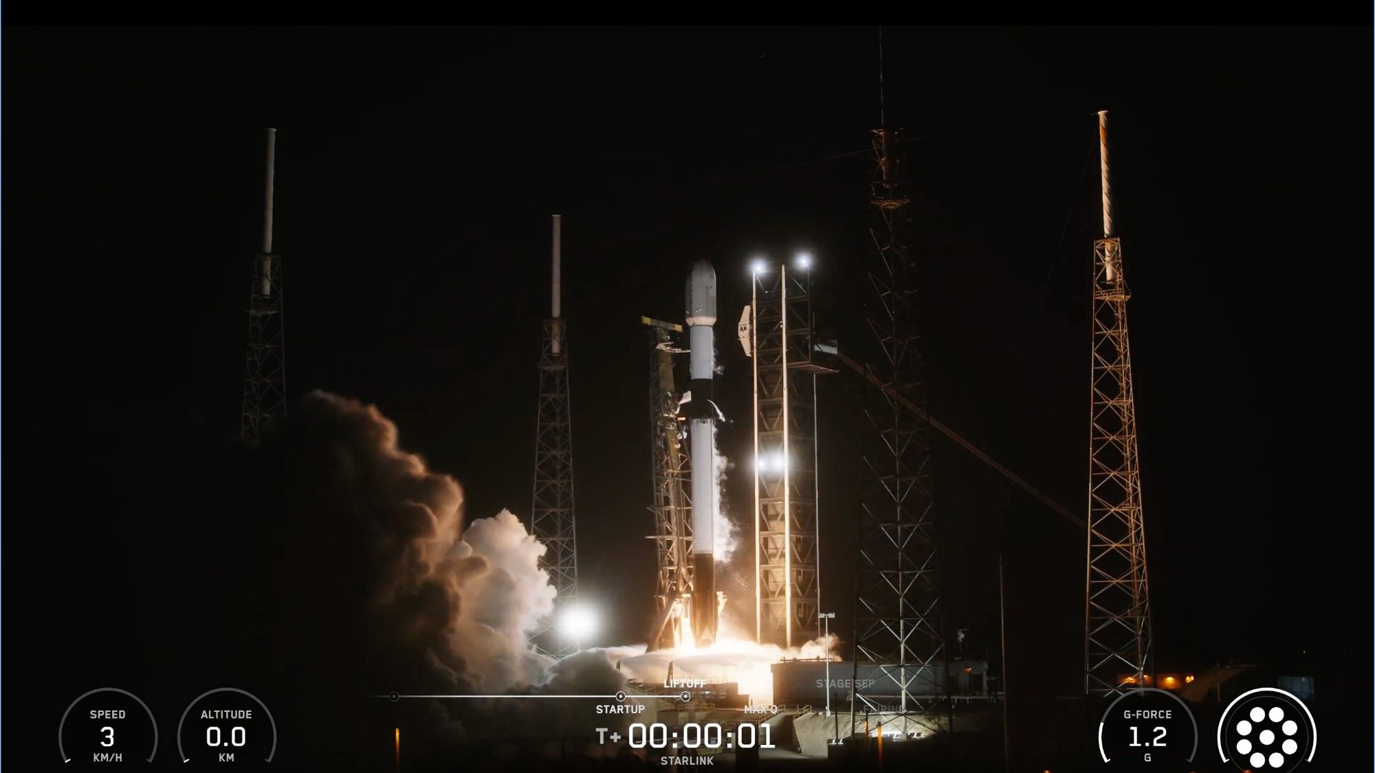 SpaceX lança 28 satélites Starlink da Flórida, Lands Rocket no mar