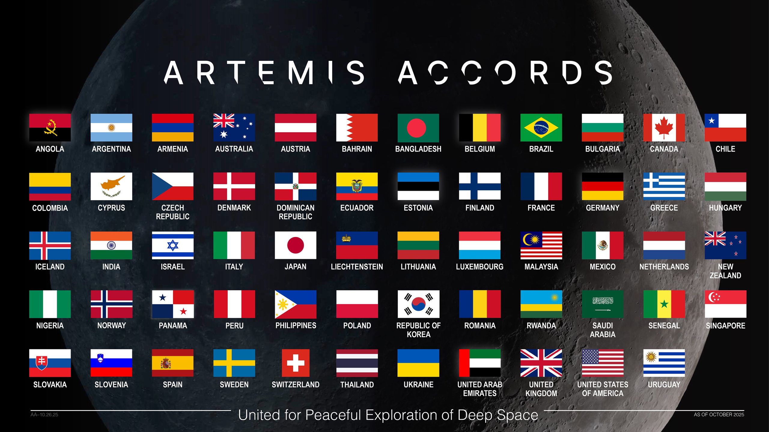 A Letônia se tornará a 60ª nação a assinar os Acordos Artemis para a exploração espacial pacífica