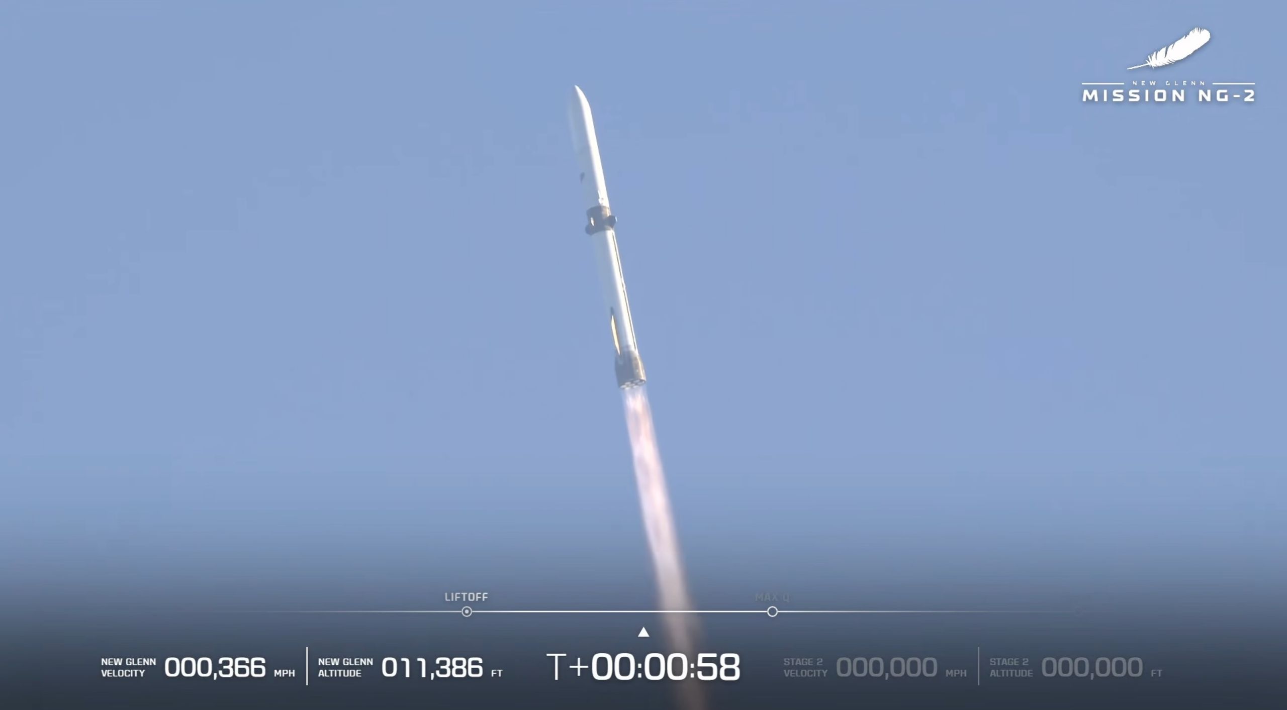 5 razões pelas quais o lançamento do New Glenn Mars da Blue Origin foi um grande negócio
