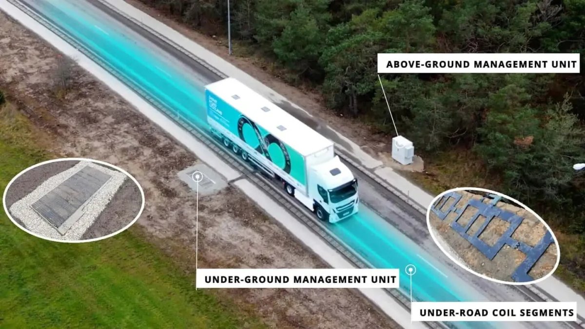 Chegou a primeira rodovia de carregamento sem fio do mundo – mais potente que os superalimentadores Tesla