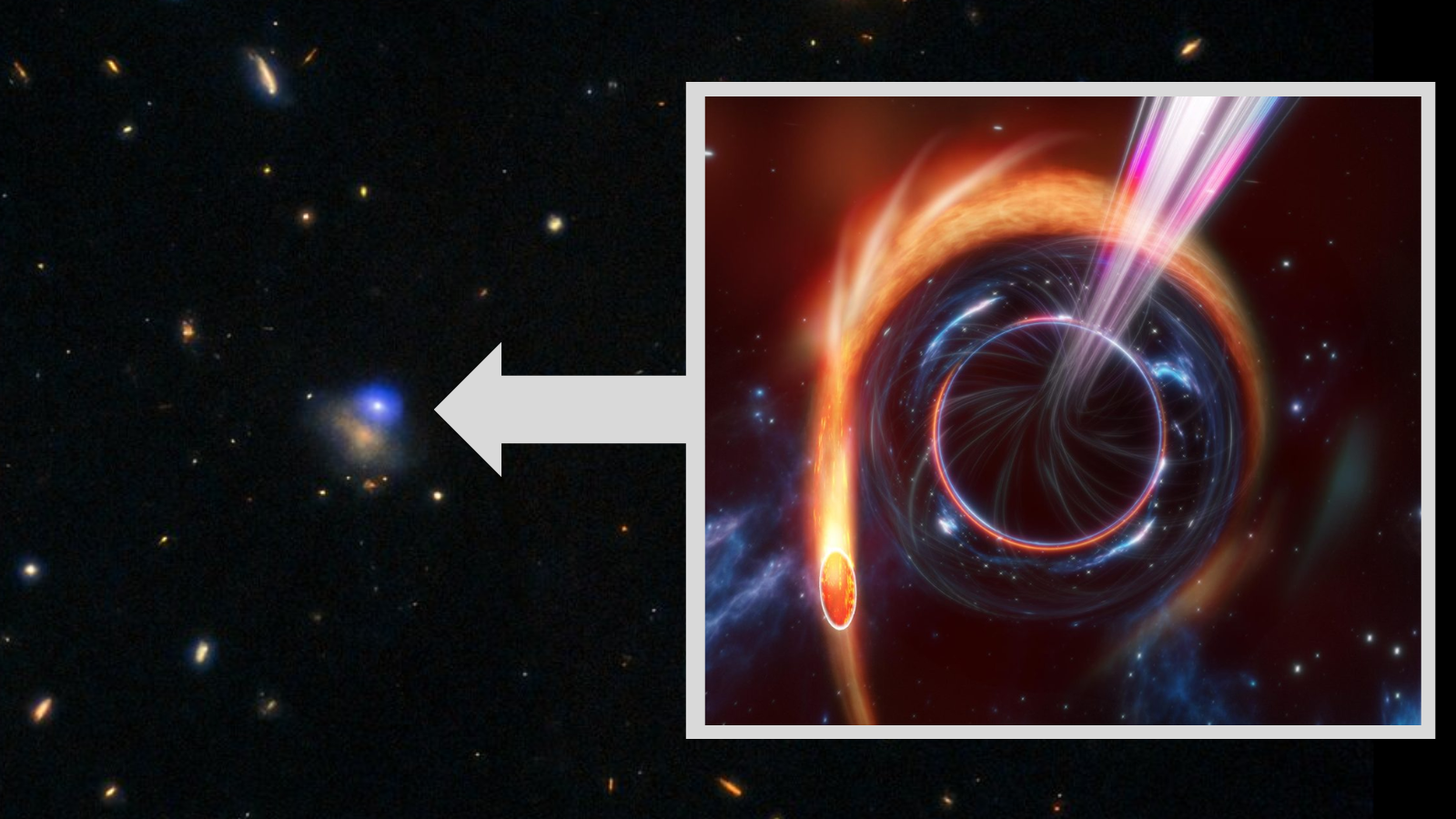 Misteriosas explosões cósmicas azuis brilhantes desencadeadas por buracos negros destruindo estrelas, dizem os cientistas. ‘Definitivamente não é apenas uma estrela explodindo.’