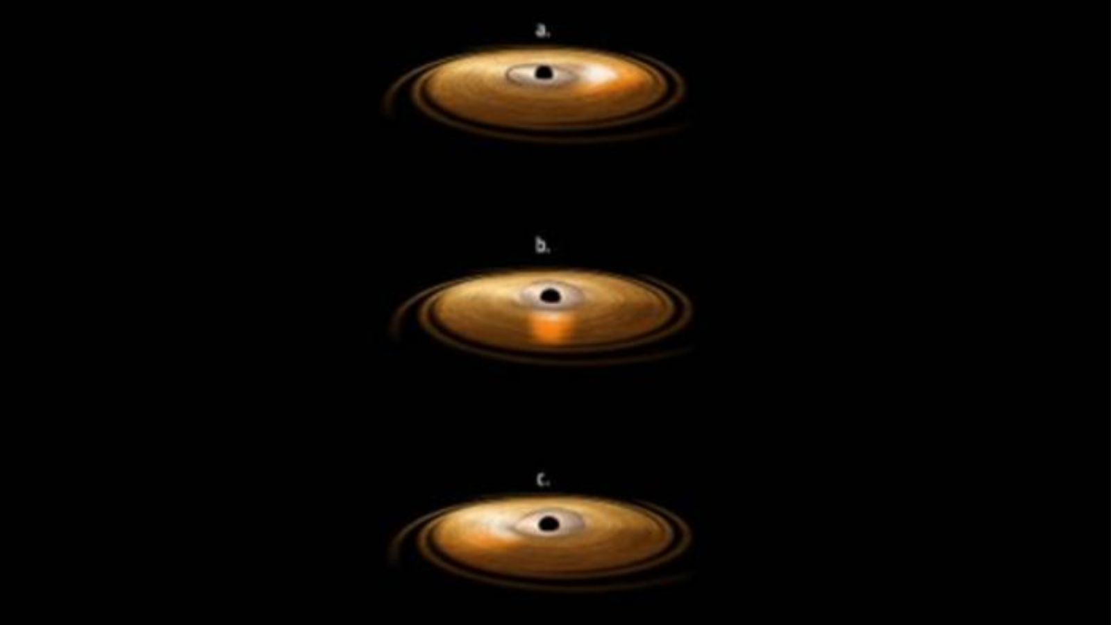 Einstein está certo novamente: os cientistas detectam um buraco negro festivo arrastando a própria estrutura do espaço-tempo