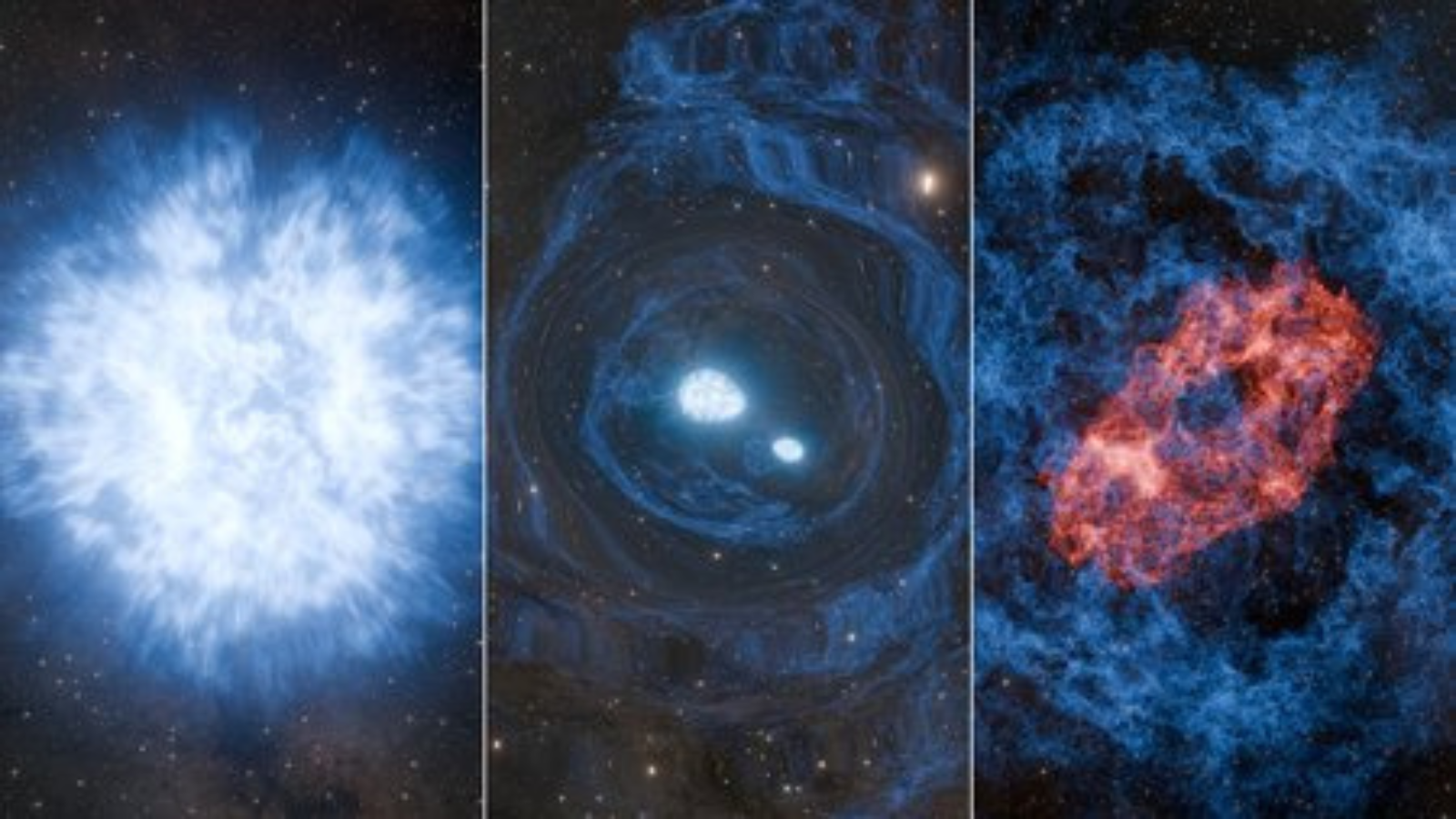 Astrônomos podem ter avistado a primeira explosão de estrela dupla ‘superquilonova’ conhecida
