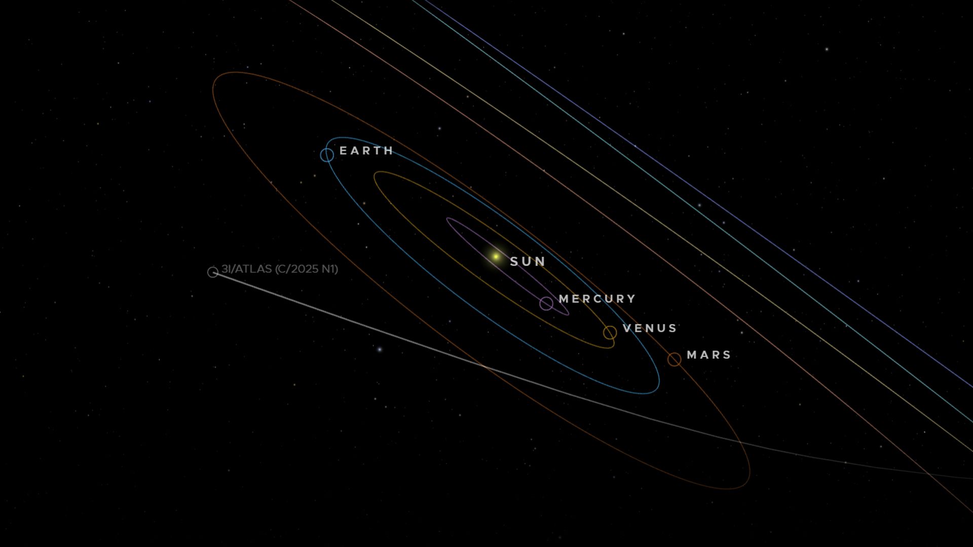 4 maneiras de rastrear o 3I/ATLAS sem um telescópio enquanto ele se aproxima da Terra em 19 de dezembro