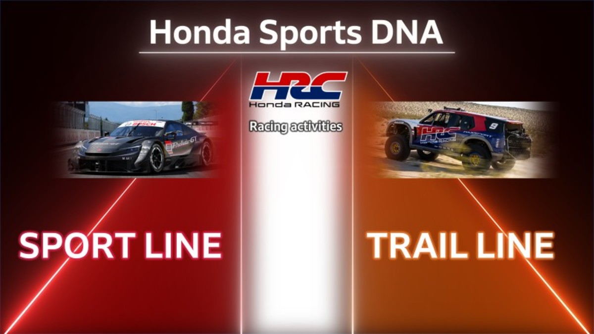 Honda traz sua divisão de corrida para carros de estrada com novos modelos HRC