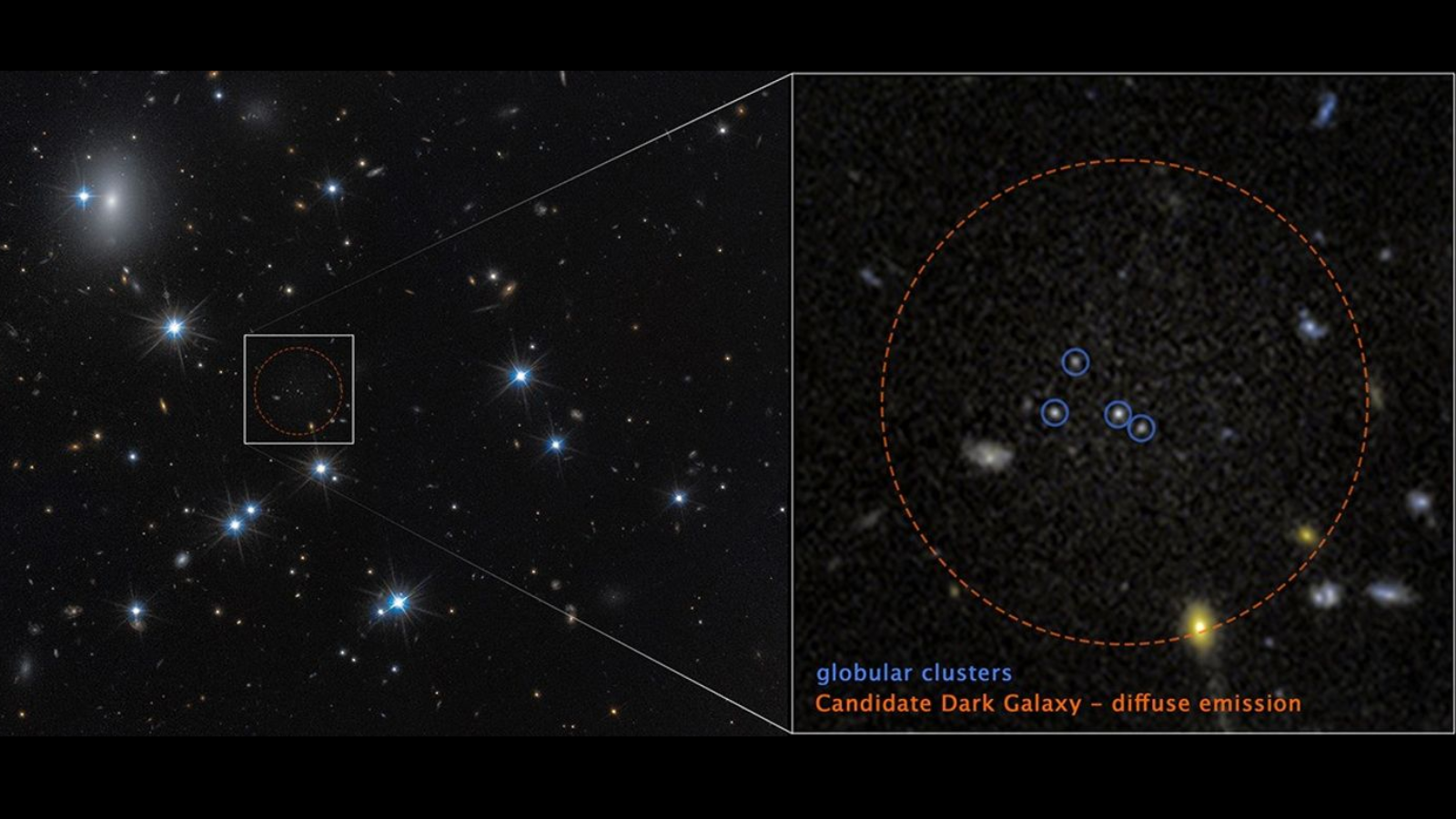 Telescópio Hubble descobre galáxia rara que contém 99% de matéria escura