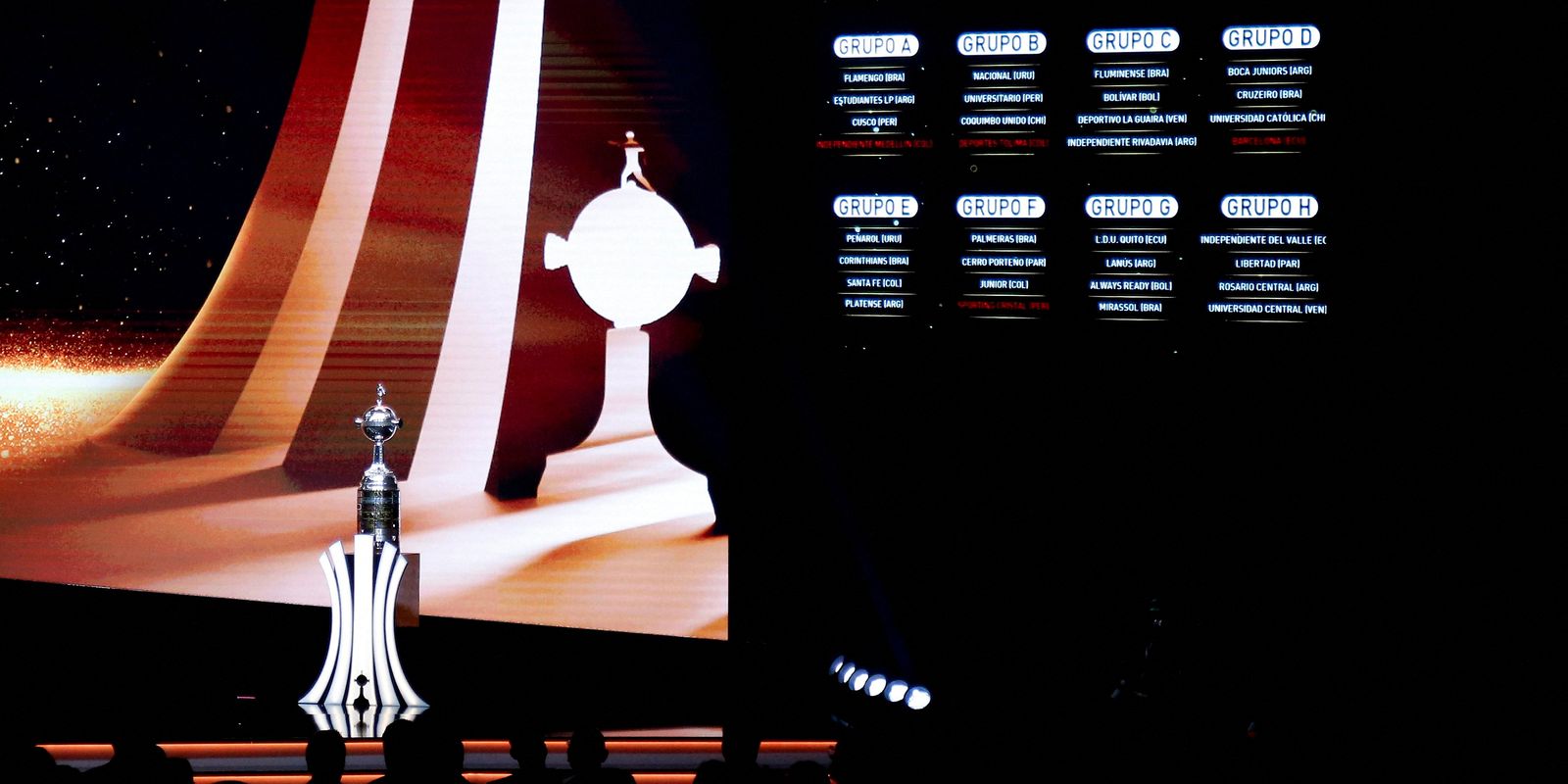 Conmebol sorteia grupos da Copa Libertadores 2026