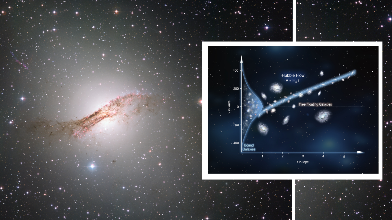 Quão rápido o universo está se expandindo? Astrônomos podem estar um passo mais perto de resolver o ‘problema do Hubble’