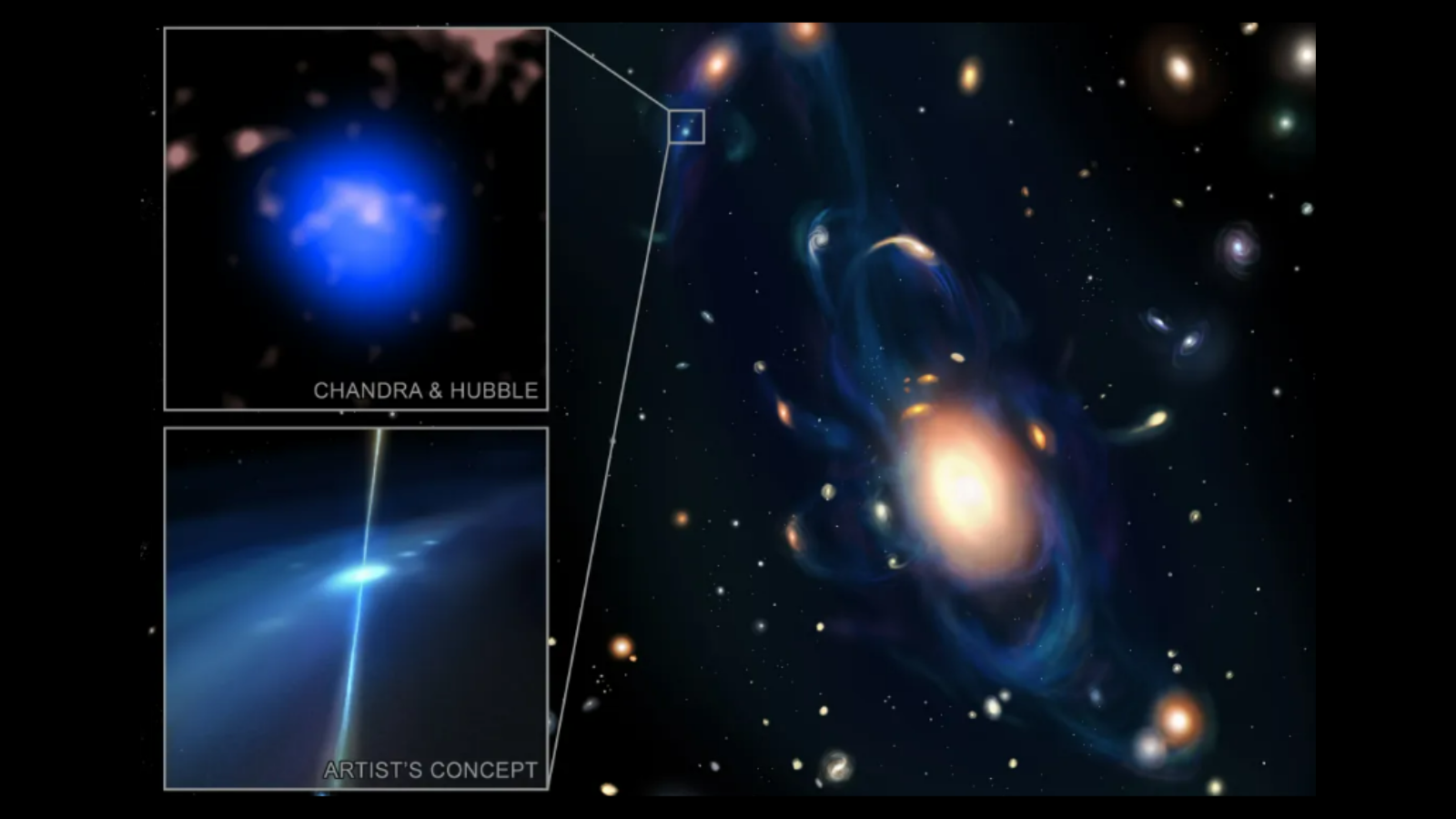 Os telescópios espaciais Hubble e NASA rastreiam a explosão de raios gama ‘revolucionária’ de volta à colisão de estrelas de nêutrons em uma região ‘proibida’ do universo