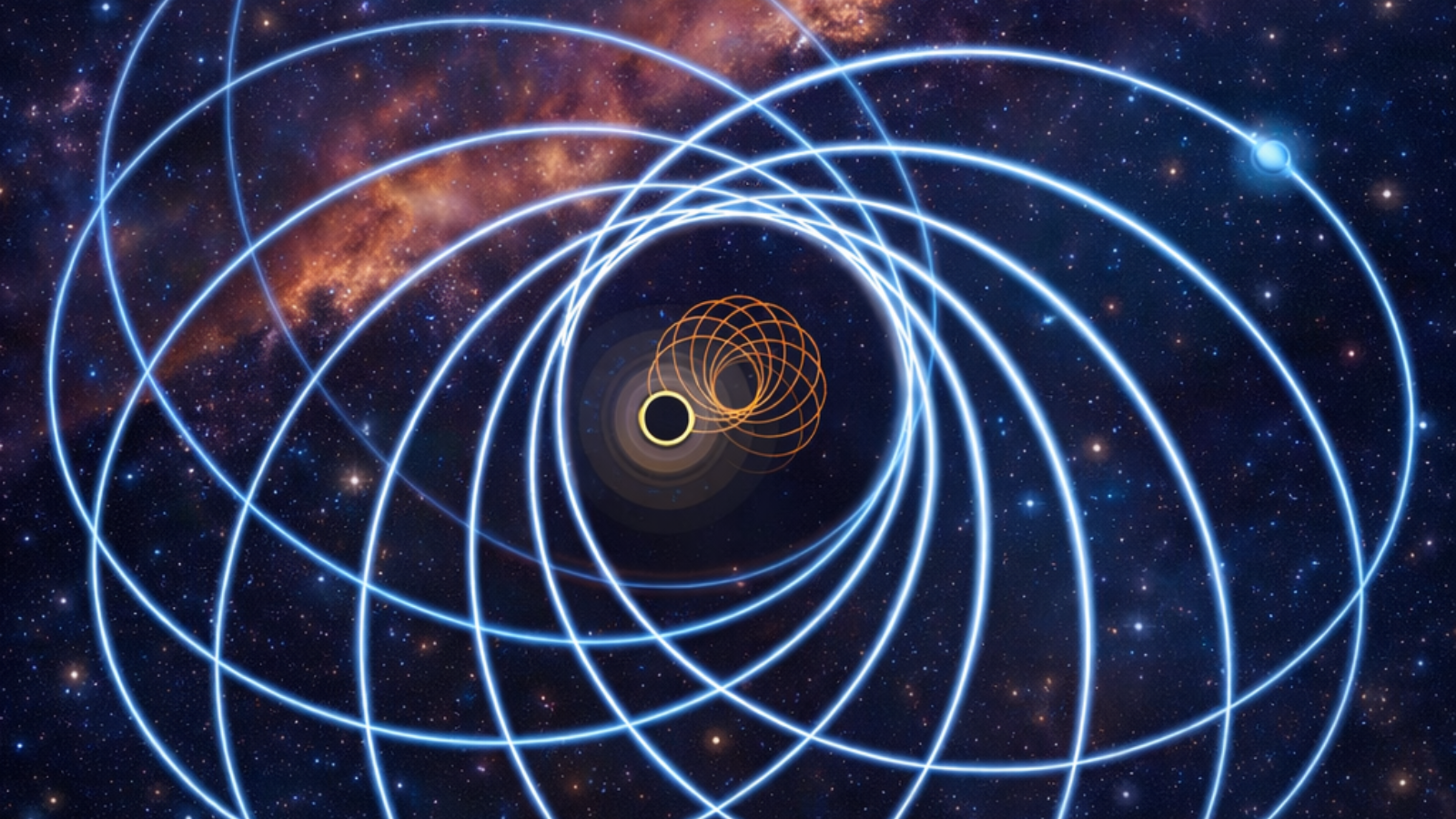 As fusões de buracos negros e estrelas de nêutrons desafiam as leis da física com suas órbitas estranhas