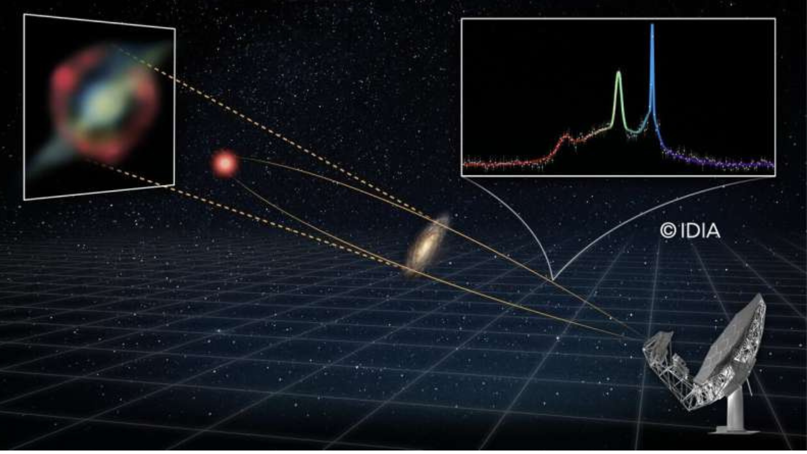 ‘Laser espacial’ recorde surge da fusão de galáxias a 8 bilhões de anos-luz de distância