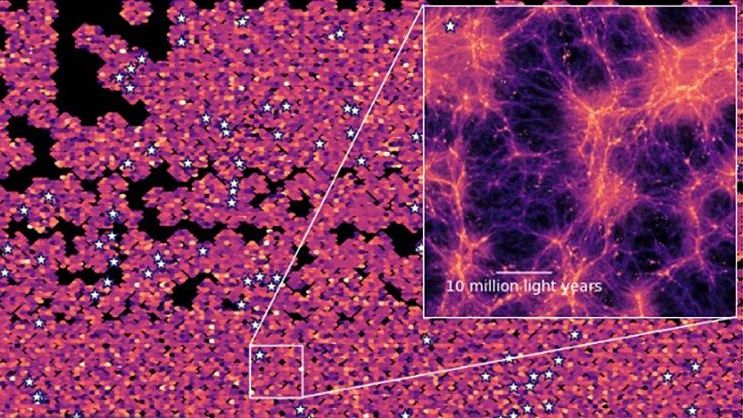 Astrônomos revelam o maior mapa 3D da luz do hidrogênio no início do universo, iluminando estruturas cósmicas “ocultas”
