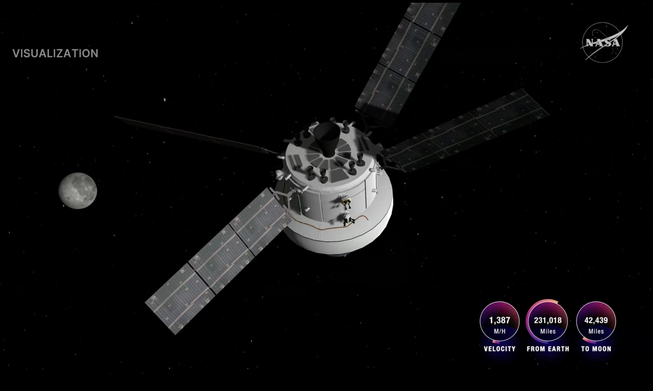 A humanidade está de volta à lua! Astronautas da Artemis 2 chegam ao espaço lunar