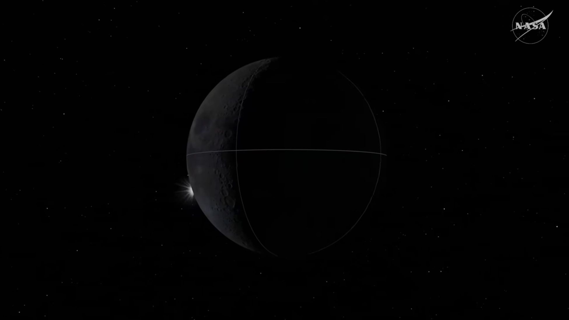 Um eclipse solar além da lua! Astronautas da Artemis 2 se preparando para um deleite único de observação do céu