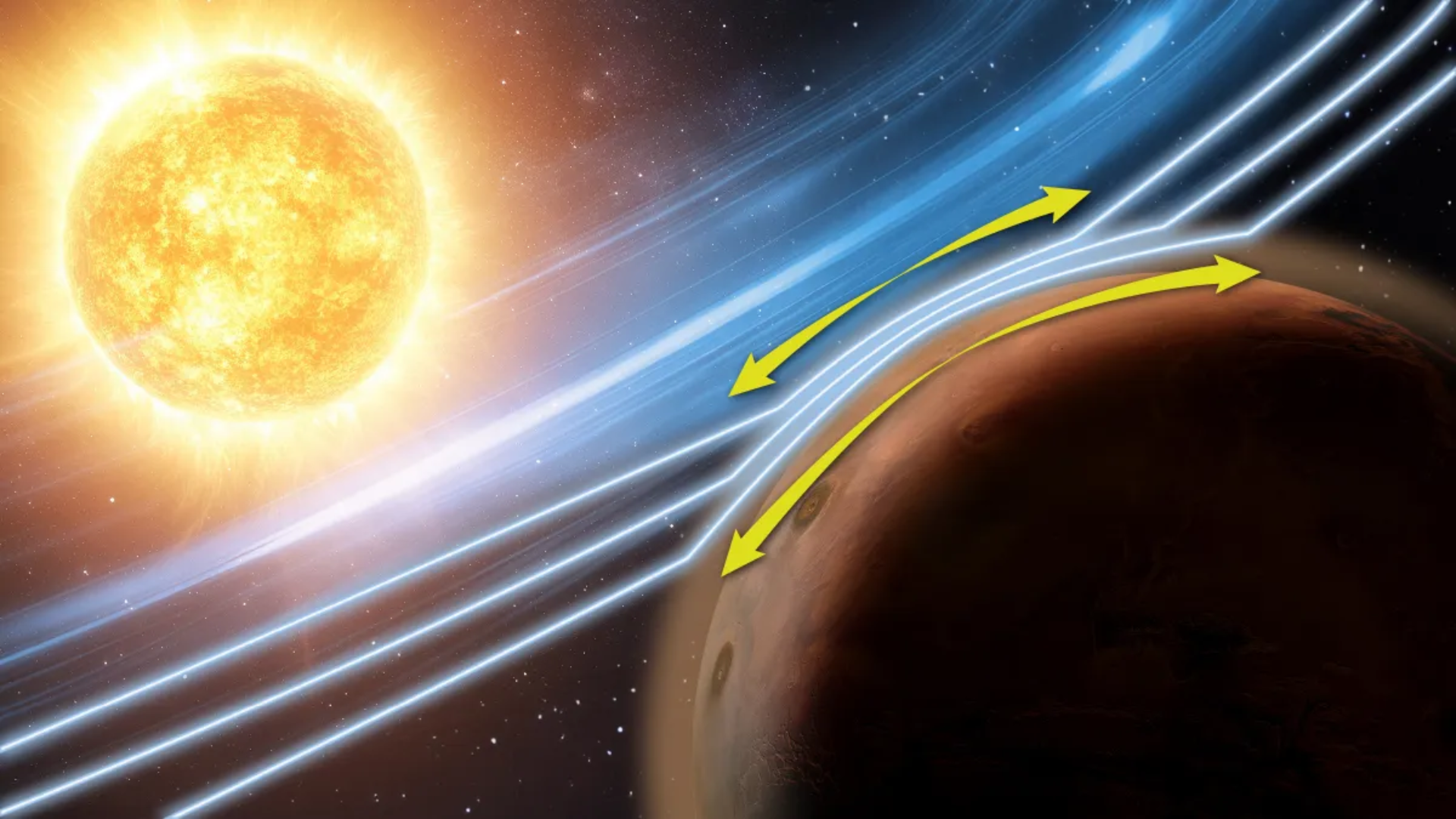 ‘Observações muito interessantes’ nos dados da silenciosa espaçonave da NASA em Marte levam à descoberta inesperada do vento solar