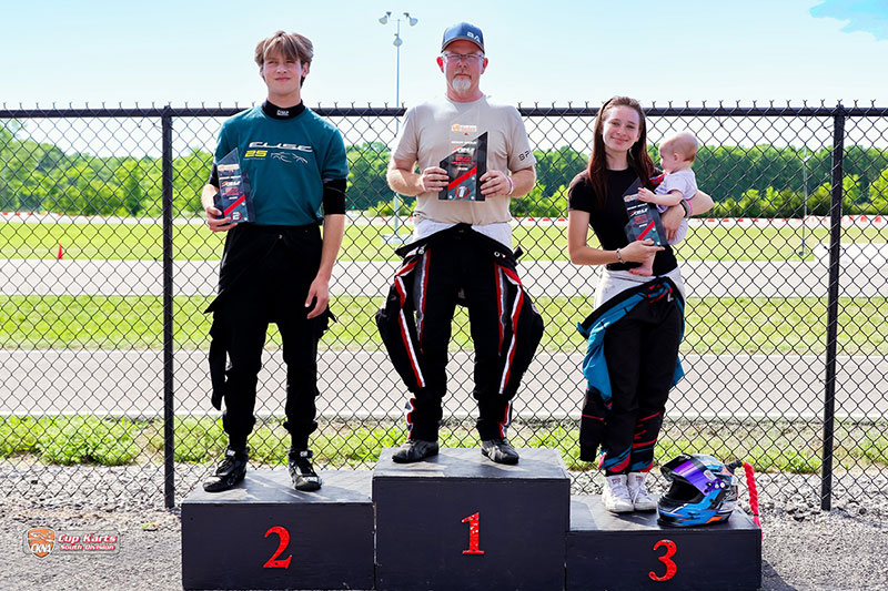 Cup Karts chega à cidade da música – KartSportNews