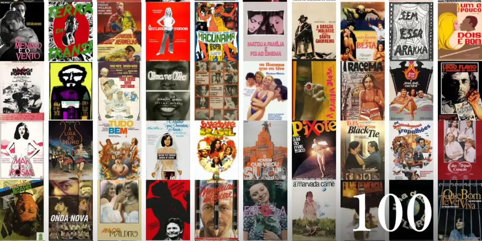 Abraccine atualiza lista dos 100 filmes brasileiros essenciais