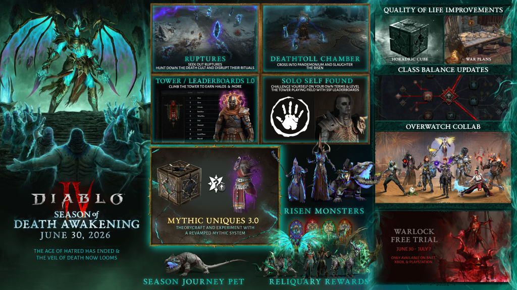 O próximo crossover de Diablo 4 segue uma direção muito diferente e “mais leve”