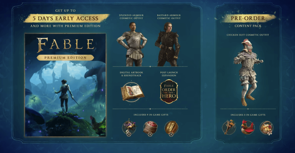 A obsessão por frango de Fable é ainda mais profunda do que imaginávamos