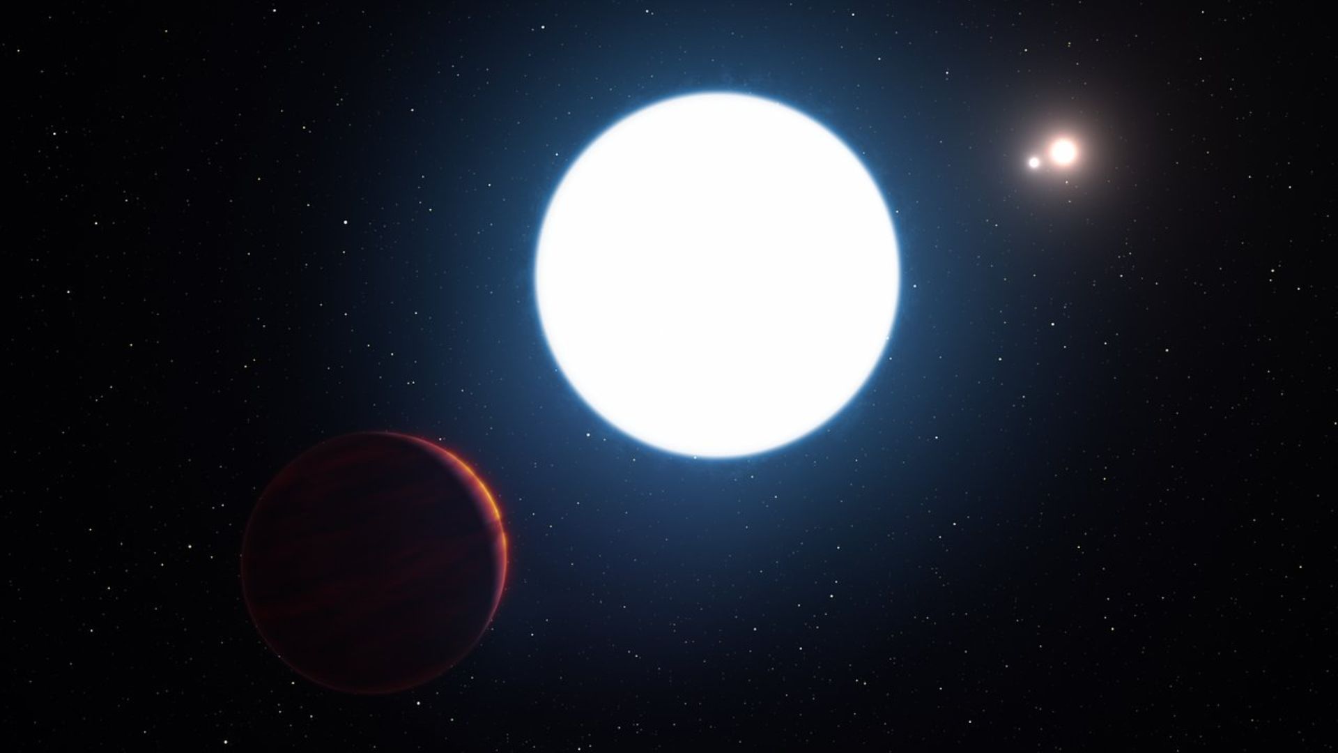 Este sistema estelar cria um raro eclipse triplo. Aqui está como seria