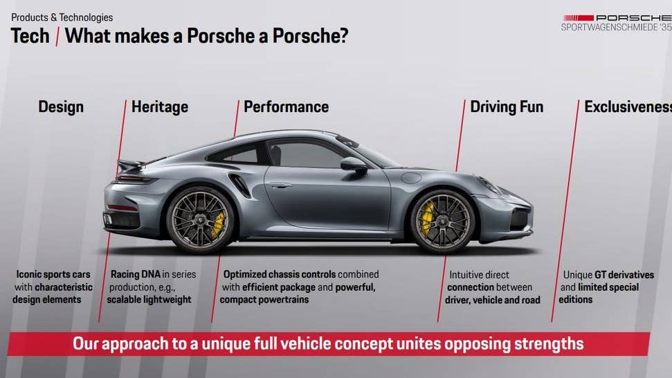 Porsche fará mais edições especiais do 911 para ajudar a marca a se recuperar