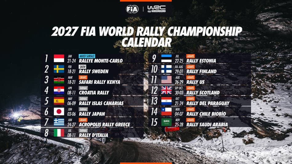 O Campeonato Mundial de Rally está retornando à América após 38 anos